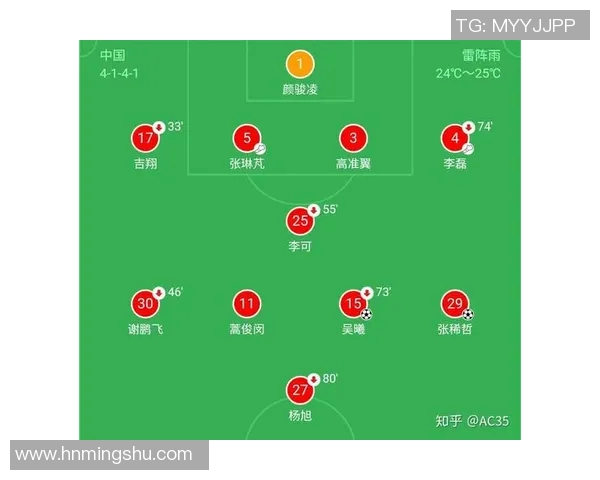国足在线直播全程解析精彩赛事背后的故事与球员表现分析