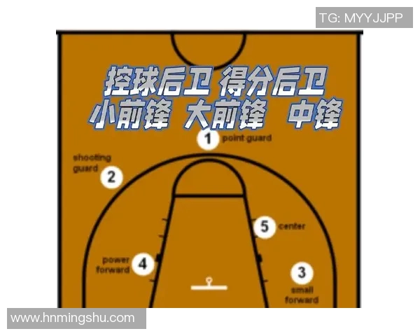 篮球明星如何在中锋位置上展现卓越才能与领导力的完美结合